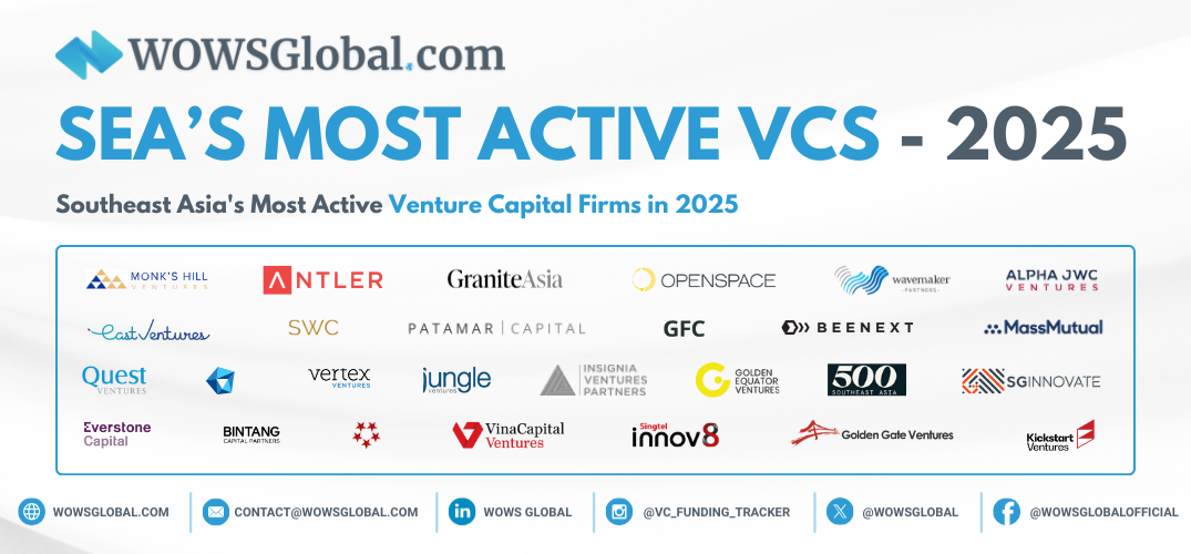 Southeast Asia's Most Active Venture Capital Firms in 2025