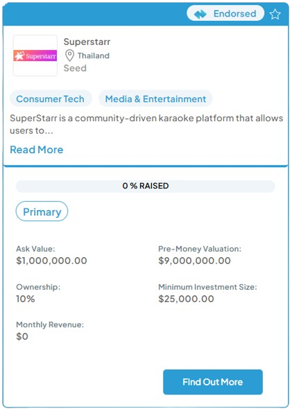 Superstar Listing