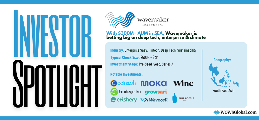 Wavemaker Partners: Backing Southeast Asia’s Boldest Builders