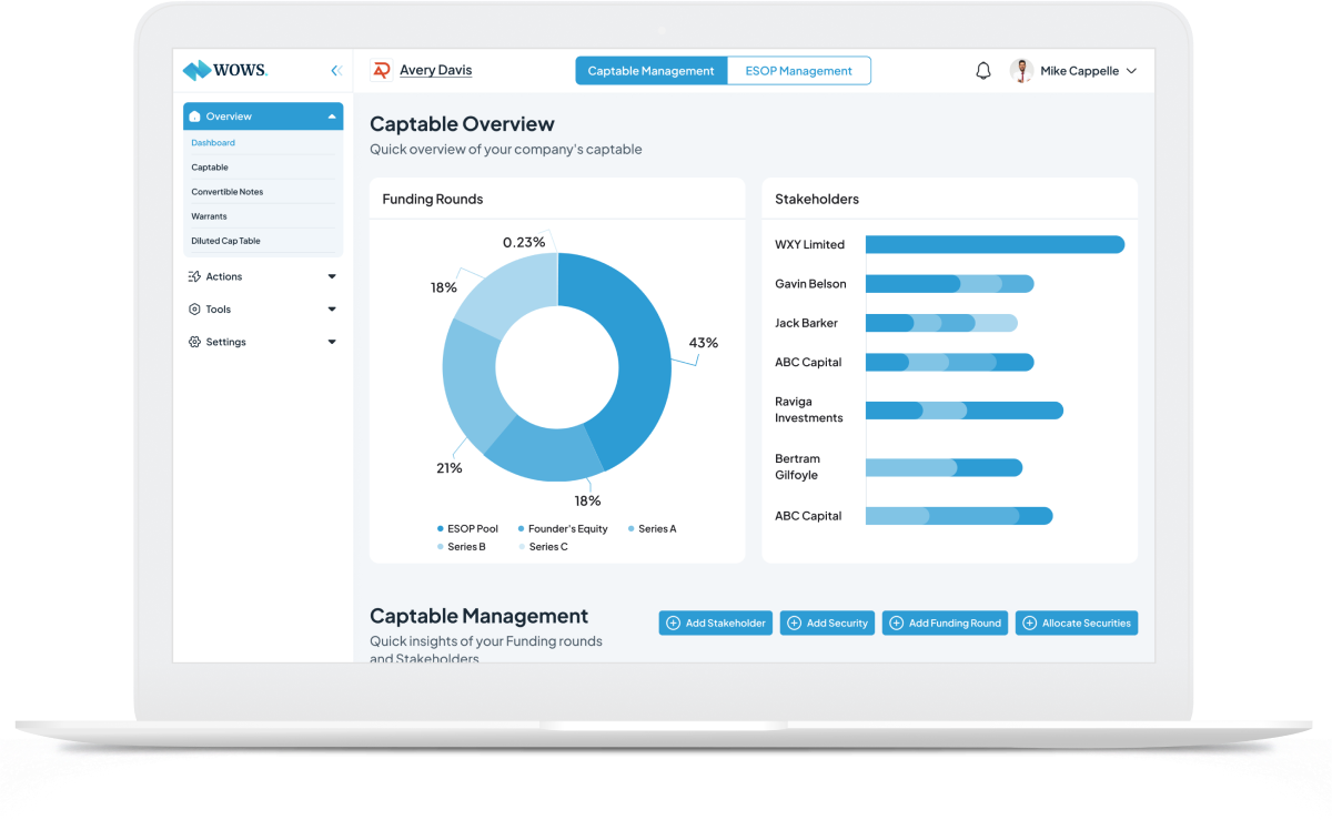 Simplifying Equity Management