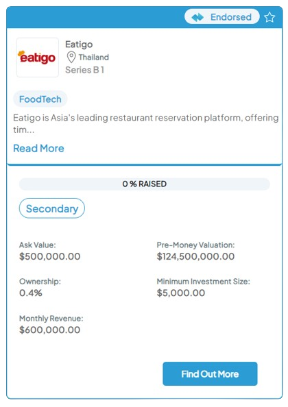 Eatigo L